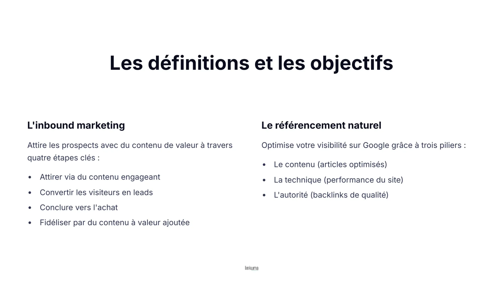 Comment combiner inbound marketing et SEO pour maximiser vos résultats